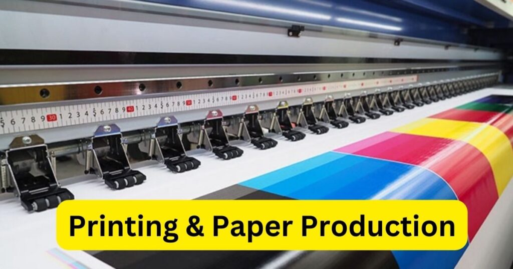 Printing & Paper Production Small Business Ideas