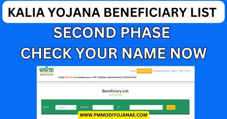 KALIA Yojana Beneficiary List second phase